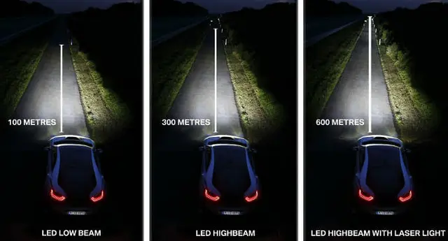 BMW has stumped us as it will be the first manufacturer worldwide to offer a production vehicle equipped with headlamps featuring the laser light concept.