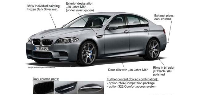 BMW M5 30th anniversary edition images leaked