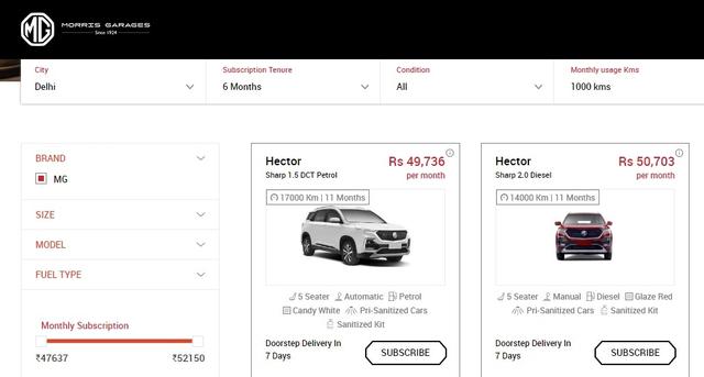 MG Subscribe program means cars from the brand are now available on subscription in Bengaluru, Mumbai, Hyderabad, Chennai and Pune apart from the national capital region.