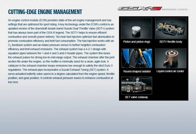 Cutting Edge Engine Management