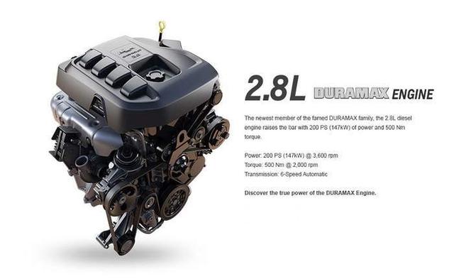Chevrolet Trailblazer Engine