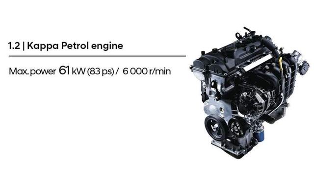 Hyundai Grand I10 Nios Petrol Engine