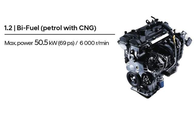 Hyundai Grand I10 Nios Petrol With Cng Engine