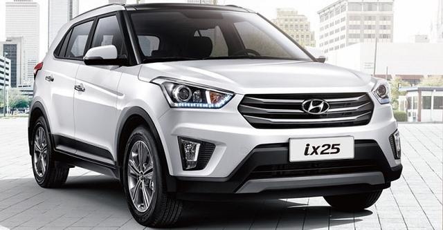 Hyundai ix25 and i20 Cross Prices Will Surprise the Market
