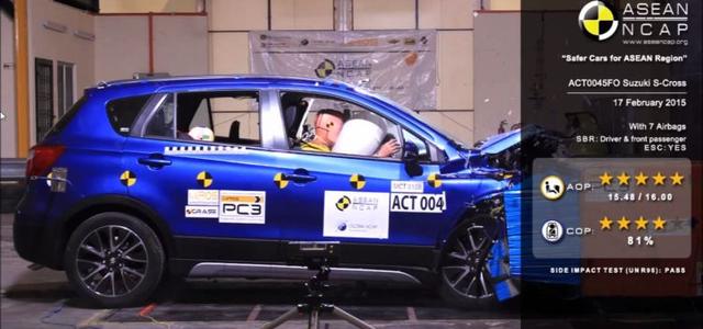 ASEAN NCAP released the crash-test results of the Suzuki S-Cross yesterday, and the car managed to bag an impressive score.
