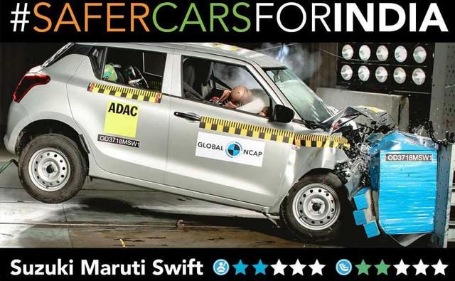 Global NCAP released the results of the Made-In-India Maruti Suzuki Swift Crash Tests and the car scored a disappointing two stars out of five.