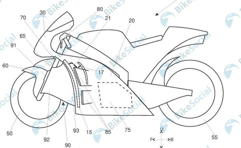 Aprilia Patents Reveal New Aerodynamics Design