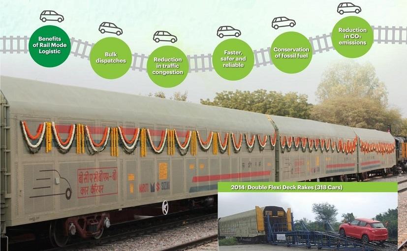 Maruti Suzuki Transported Over 6 Lakh Cars Through Indian Railways In 6 Years