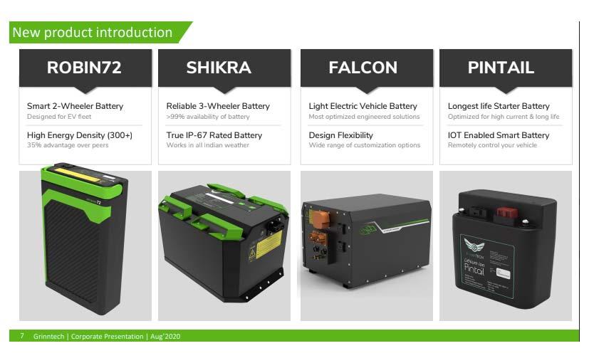 Grinntech Unveils Its Range Of Batteries And Battery Management Systems For Electric Two-Wheelers And Three-Wheelers
