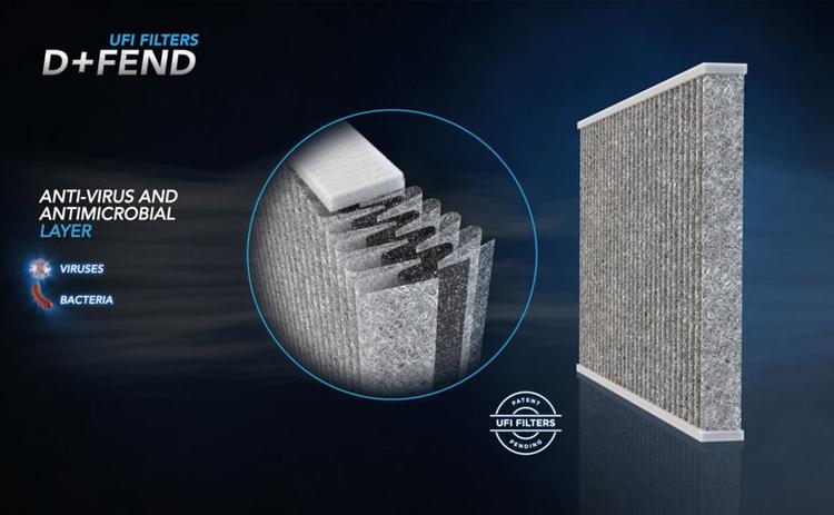 UFI Filters Launches New In-Car Air Filter That's 99.5% Effective On A Host Of Viruses