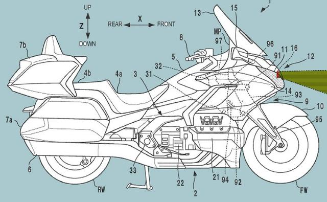 Patents Reveal Radar Technology For New Honda Gold Wing