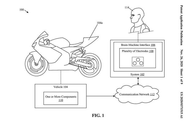 Honda is exploring new technology which will detect a motorcycle rider's brain waves and build future motorcycle safety systems around this technology.