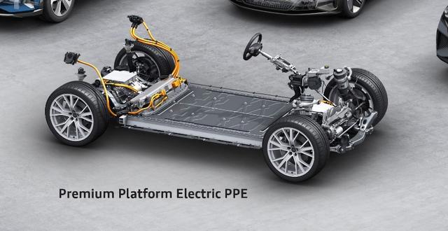The PPE platform has been co-designed by Porsche and Audi for medium and large premium vehicles