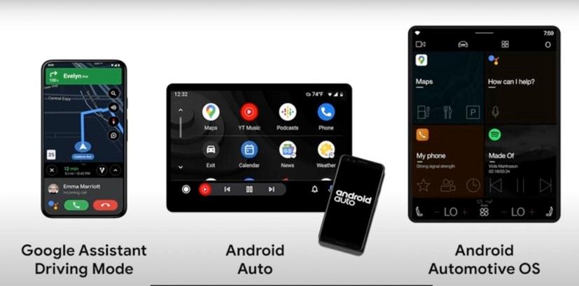 Android Automotive Will Be In 10 Cars By End Of 2021, Easier Path For Third Party Apps