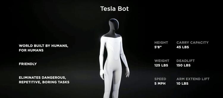 Elon Musk Says Tesla Bot Is Most Important Product In Development For 2022