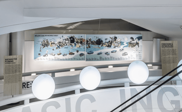 A new temporary exhibition at the BMW Museum documents how the BMW Group is facing up to the challenges this involves, as well as demonstrating current activities and visions geared towards sustainable driving pleasure.
