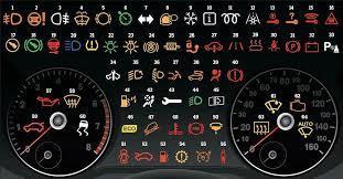 Warning Lights In Your Car: What Do They Mean?