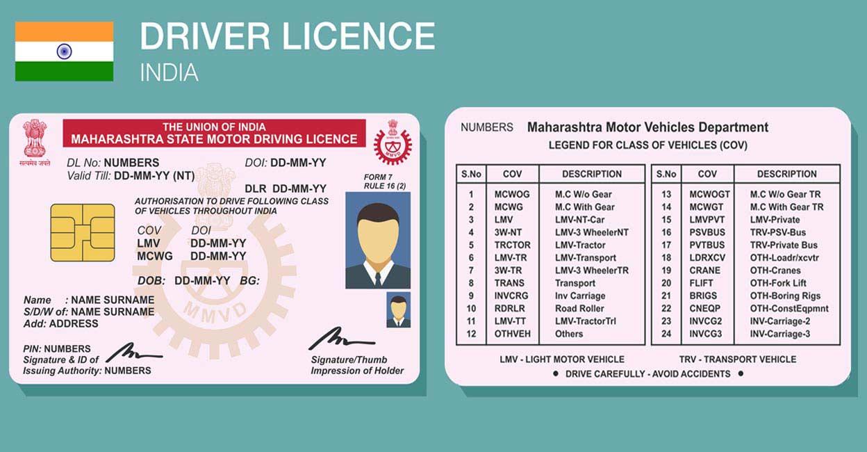 Want to Get a Driving Licence in India? Here's All You Need to Know