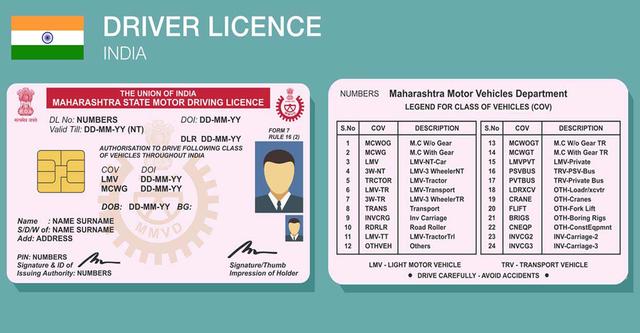 What's the difference between a leaner's licence and a permanent licence? Can I use my Indian licence to drive abroad? We answer all your questions here.