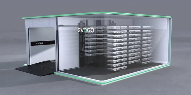 CATL Launches EVOGO Battery Swap Brand