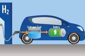 Similar to all other EVs, an FCEV or Fuel-Cell Electric Vehicles run with the help of an electrical motor which itself is powered by electricity.
