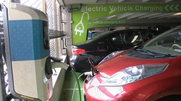 Discover The Way to Charge your Electric Vehicle