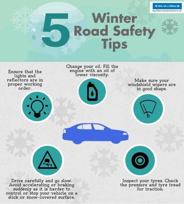 A Few Safety Tips for a Long Drive