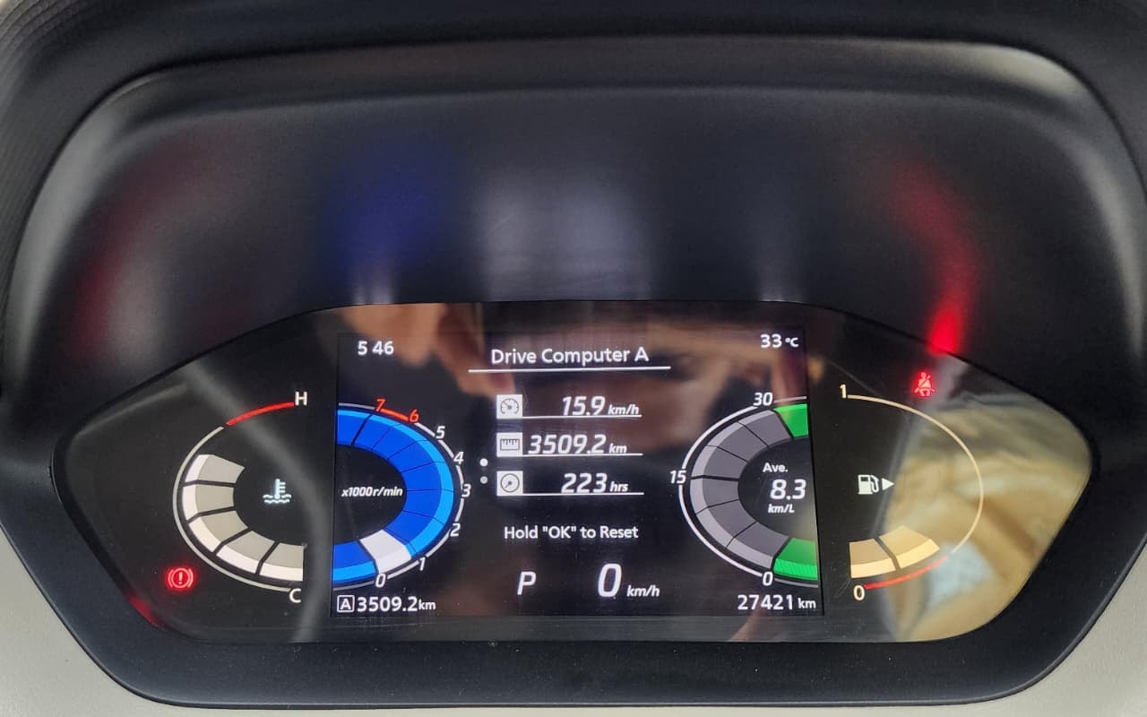 Used 2023 Nissan Magnite Used 2023 Nissan Magnite