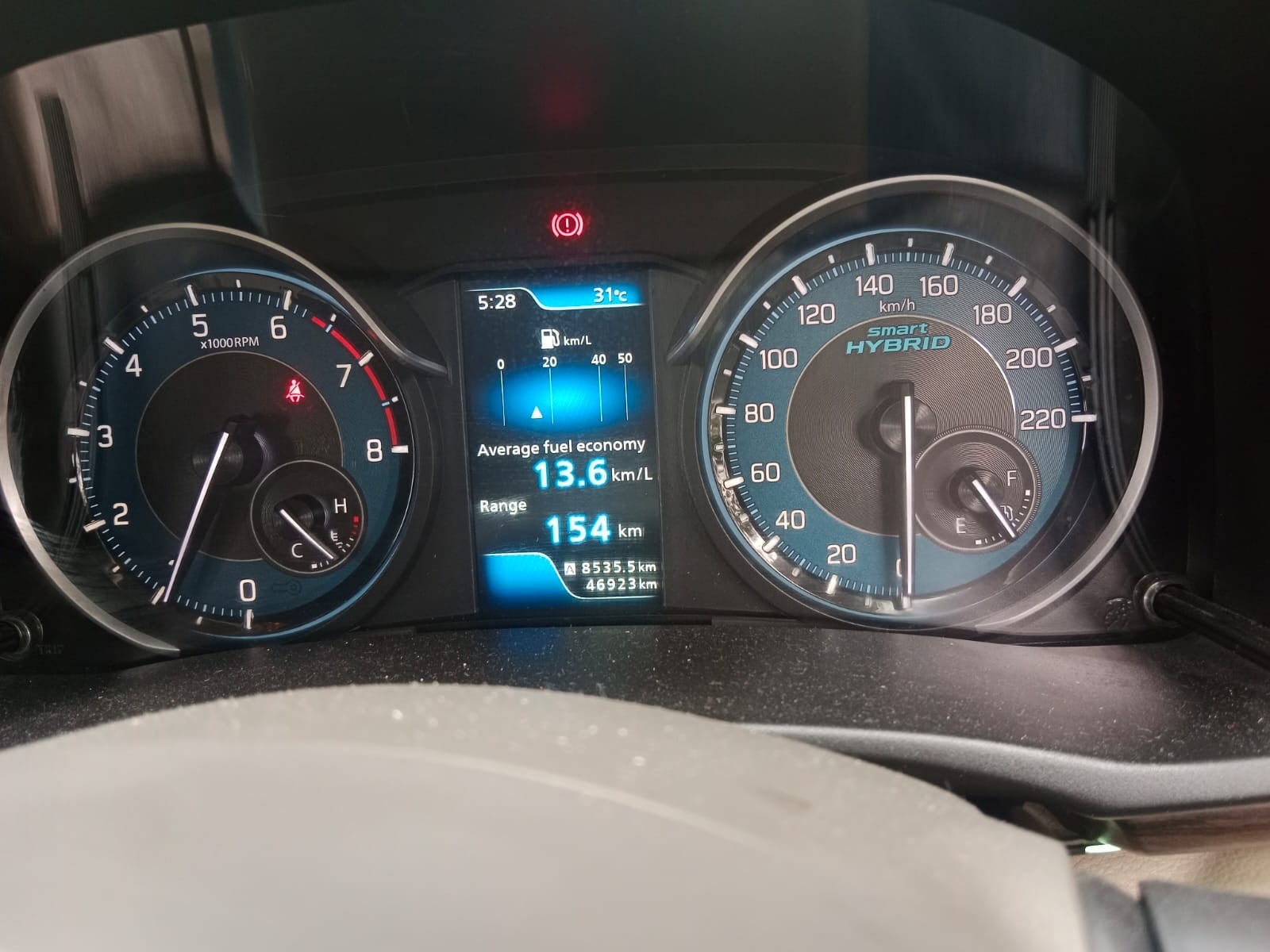 Used 2021 Maruti Suzuki Ertiga Used 2021 Maruti Suzuki Ertiga