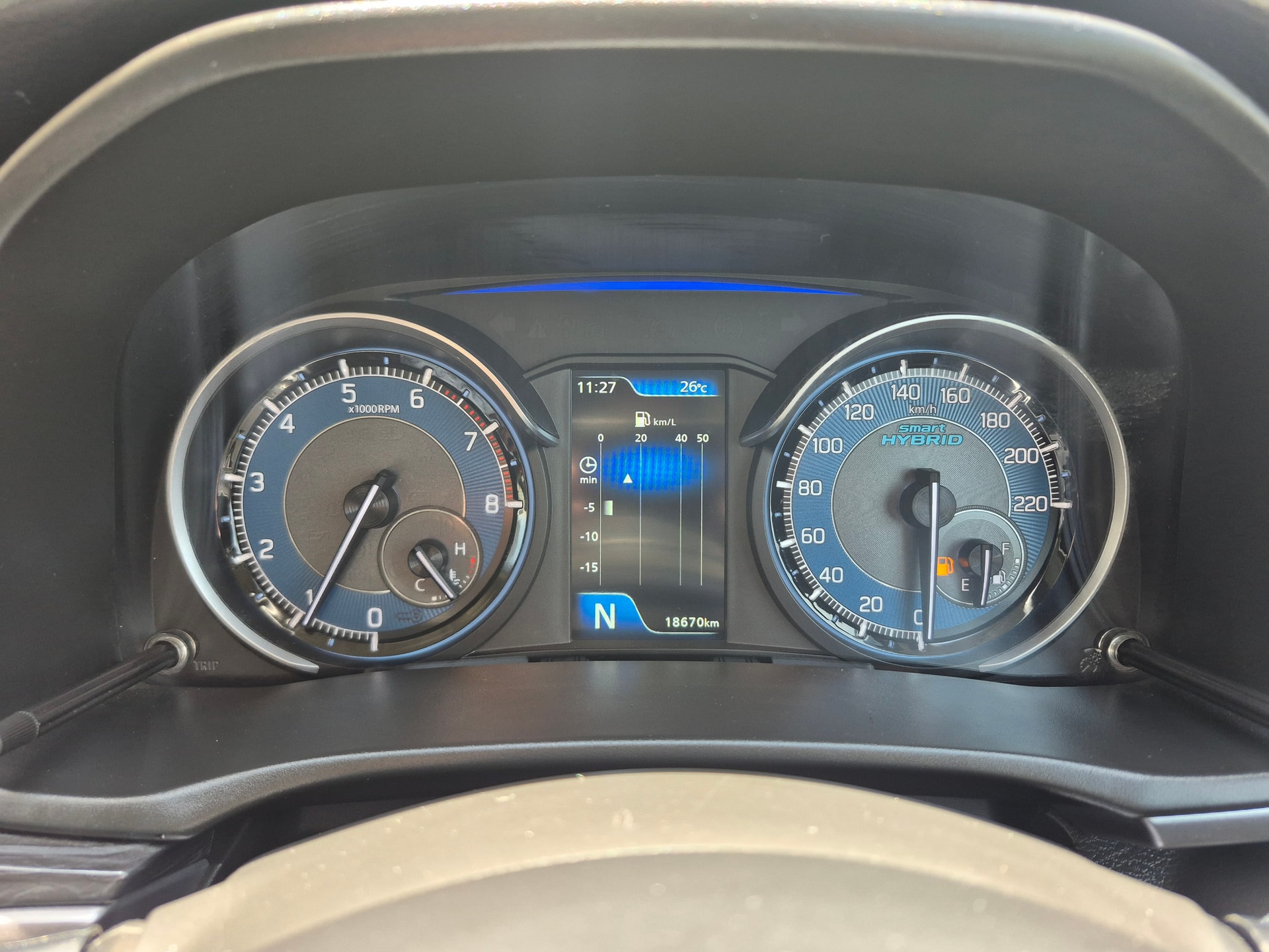 Used 2022 Maruti Suzuki XL6 Used 2022 Maruti Suzuki XL6