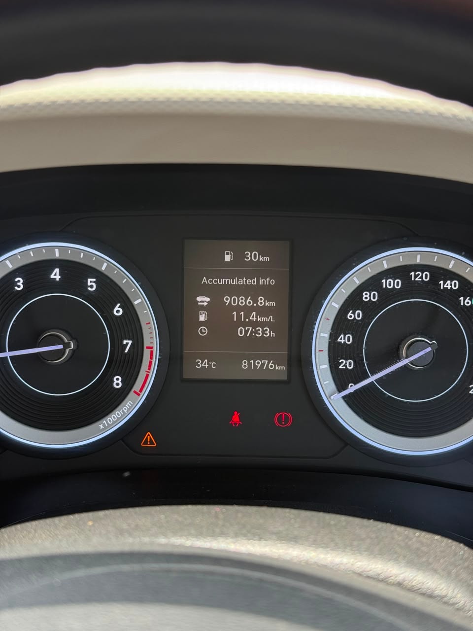 Used 2021 Hyundai Creta Used 2021 Hyundai Creta