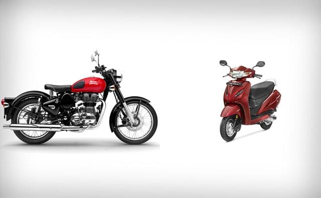The overall two-wheeler industry grew by over 10 per cent in the first two quarters of the financial year. Honda, TVS, Suzuki, Royal Enfield and Piaggio grew above average in two-wheeler sales in the same period.