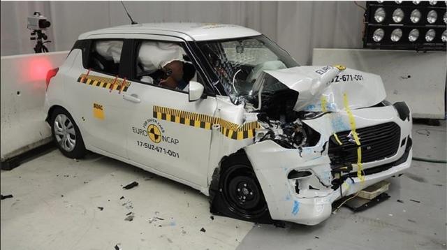The latest results of the European New Car Assessment Program (Euro NCAP) are out and cars including the new generation Suzuki Swift, Skoda Kodiaq, all-new Nissan Micra and MINI Countryman were part of the crash tests.