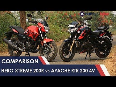 Hero Xtreme 200R vs TVS Apache RTR 200 4V Comparison Review | NDTV carandbike