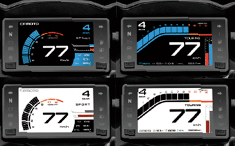 Colourful Display Colourful Display