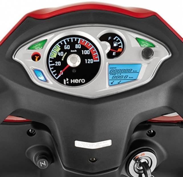 Digital Analog Combo Meter Console Digital Analog Combo Meter Console