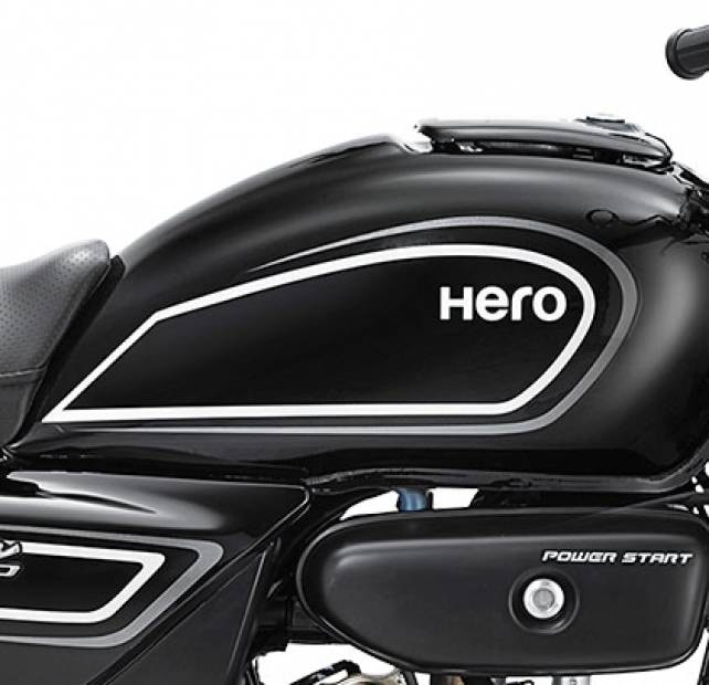 Vintage Style Graphics Vintage Style Graphics