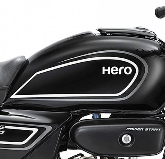 Vintage Style Graphics Vintage Style Graphics