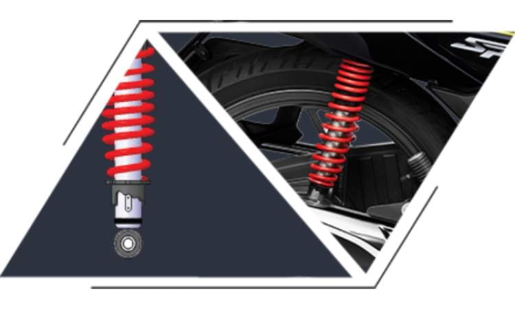 5 Step Adjustable Rear Suspension. 5 Step Adjustable Rear Suspension.