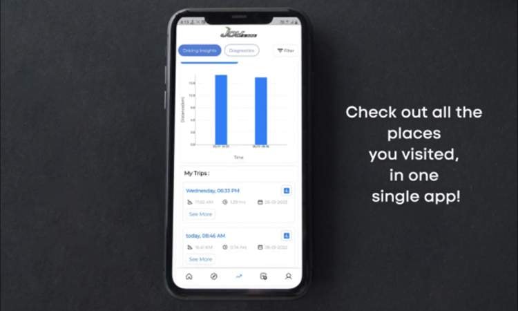 Joy E Bikes Mihos Connected App Joy E Bikes Mihos Connected App images