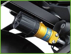 Advanced Electronic Riding Aids Advanced Electronic Riding Aids