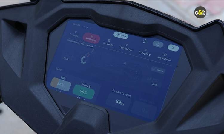 Simple One Simple One images