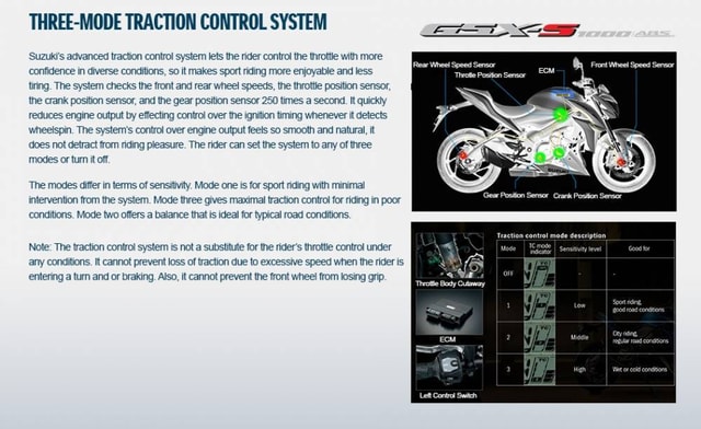 Three Mode Traction Control System Three Mode Traction Control System