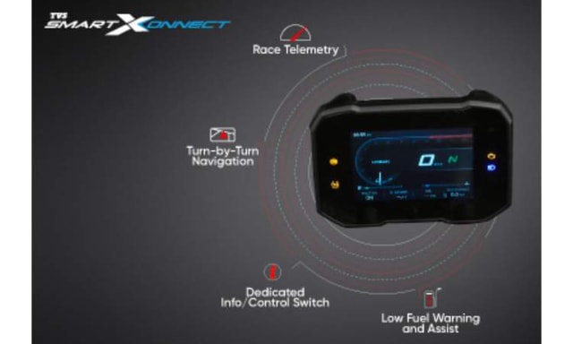 Tvs Apache Rtr 200 4v Tvs Apache Rtr 200 4v