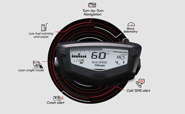 Tvs Apache Rtr 200 Connected Tvs Apache Rtr 200 Connected