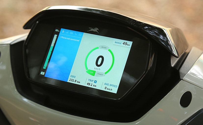 Tvs Iqube Eco Tvs Iqube Eco images