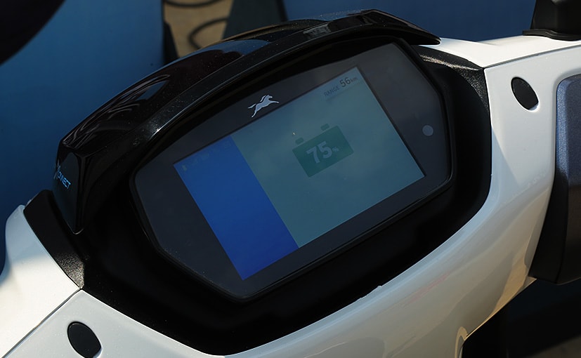 Tvs Iqube Range Tvs Iqube Range images