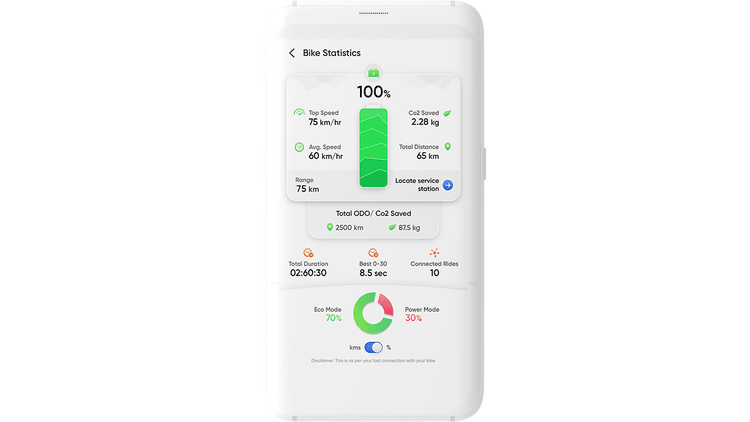 Smart Statistics Smart Statistics