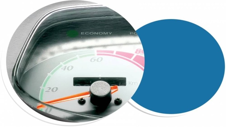 Econometer Econometer