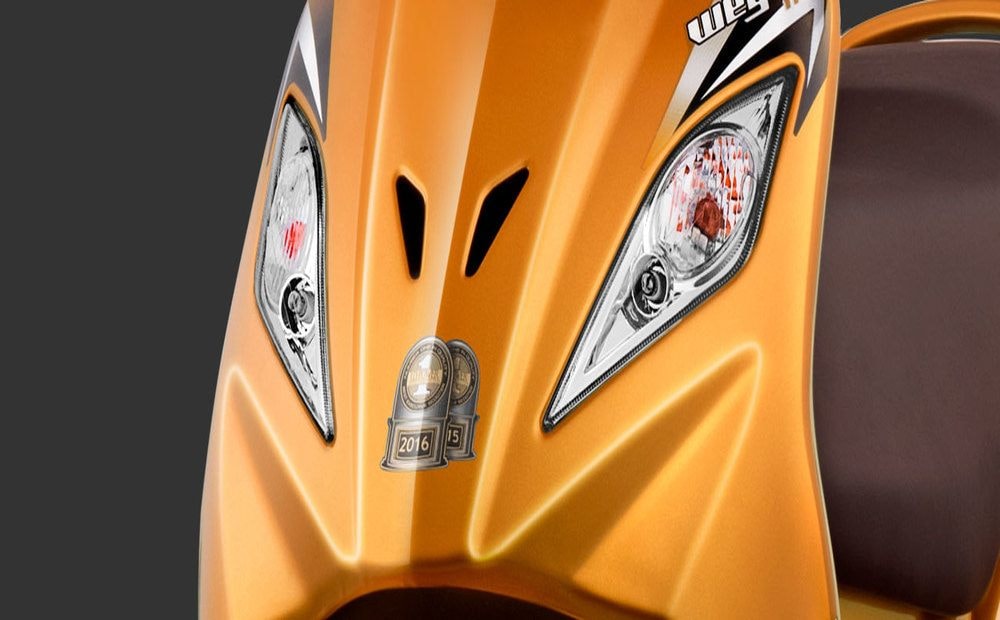 Golden Eye Indicators Golden Eye Indicators